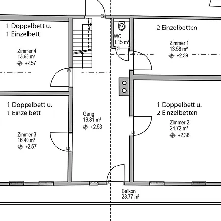 Grossmutters Haus بيت للعطل وستندورف